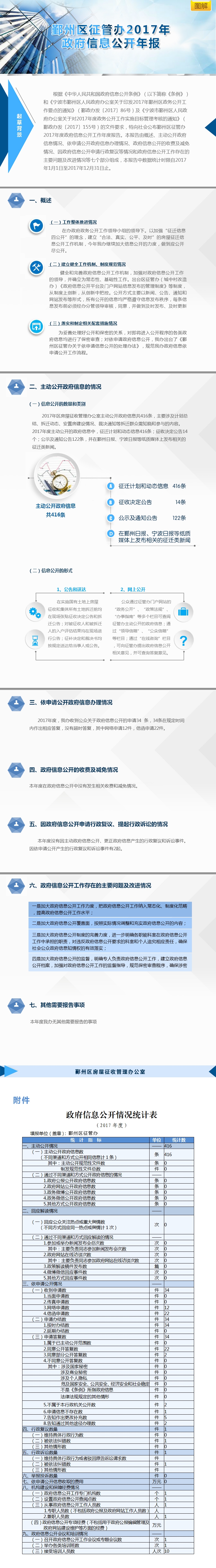 征管中心年報.jpg