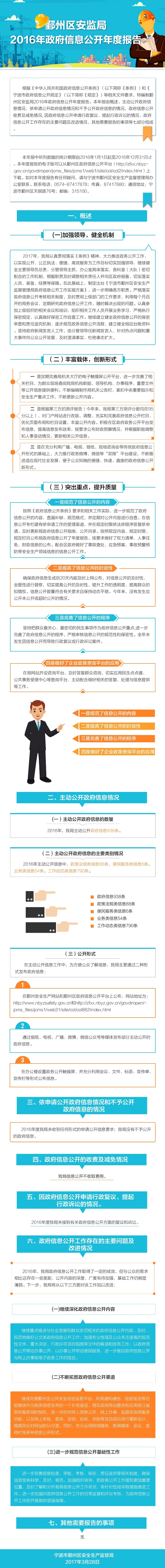 2016年區(qū)安監(jiān)局政府信息公開年報.jpg