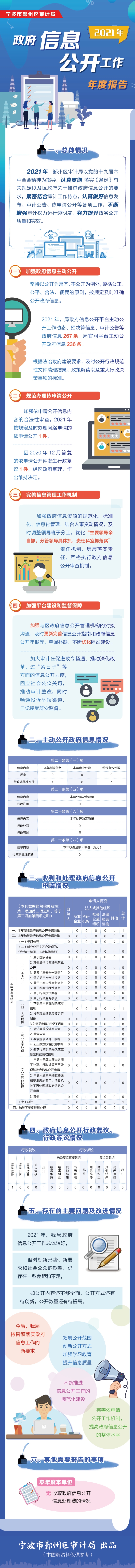 微信圖片_20221202134201.jpg