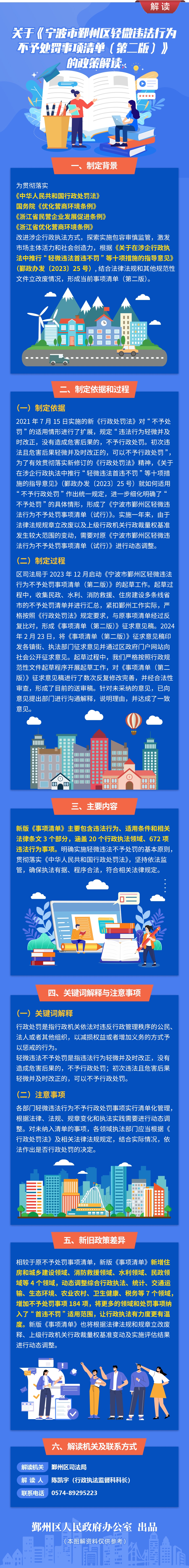 修改后政策解讀.jpg