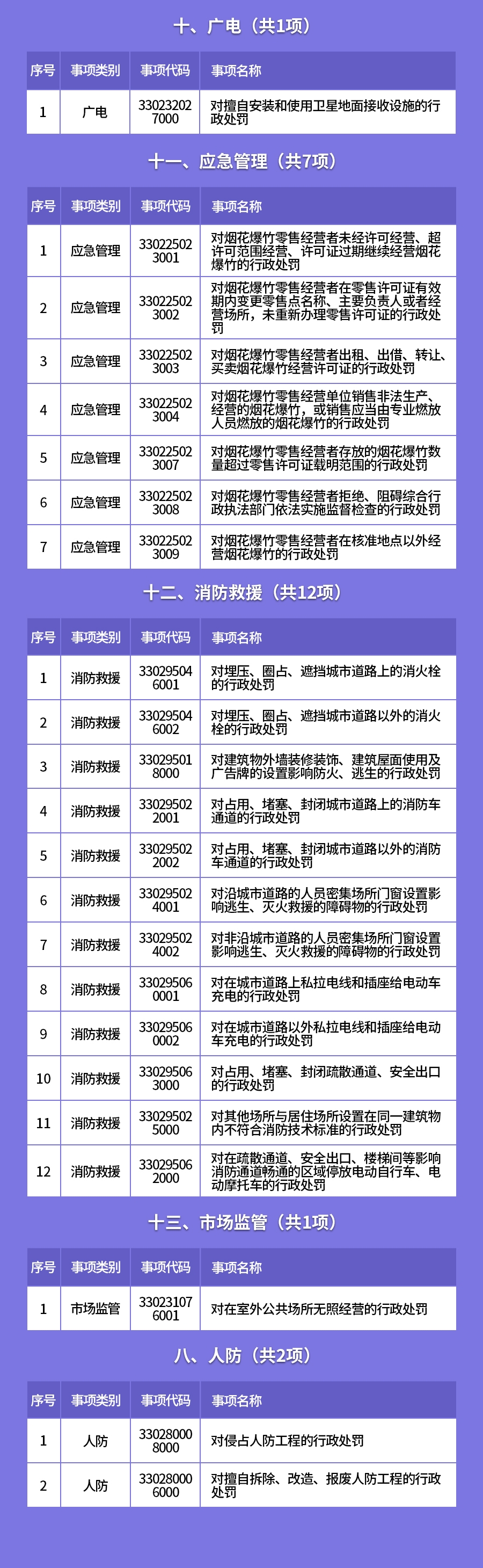 圖解80.jpg