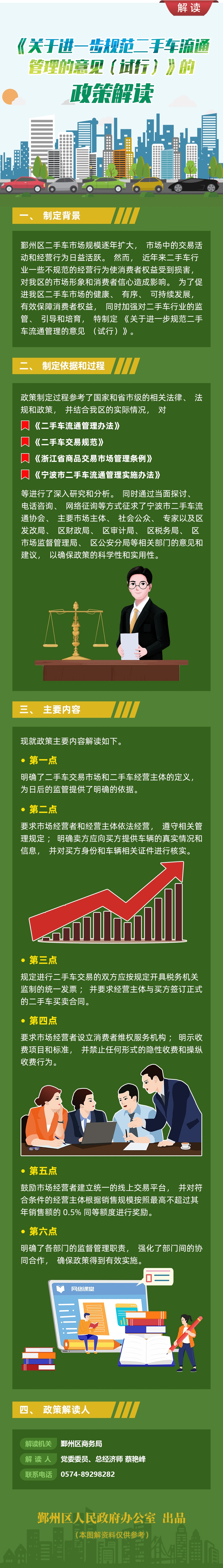 解讀.jpg