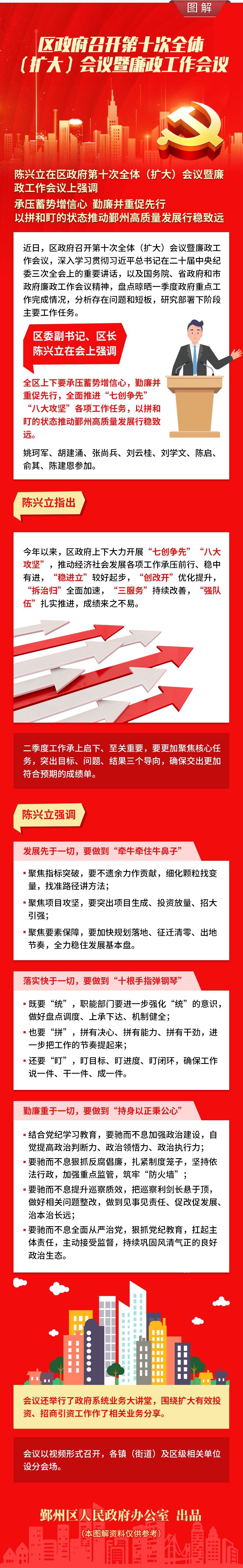 十次全體會議.jpg