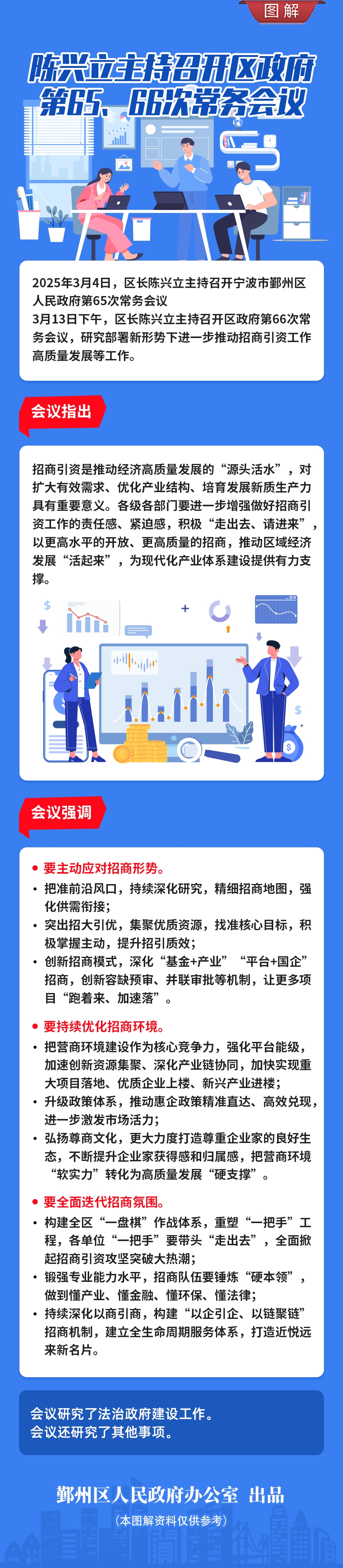 65、66次常務(wù)會(huì)議.jpg