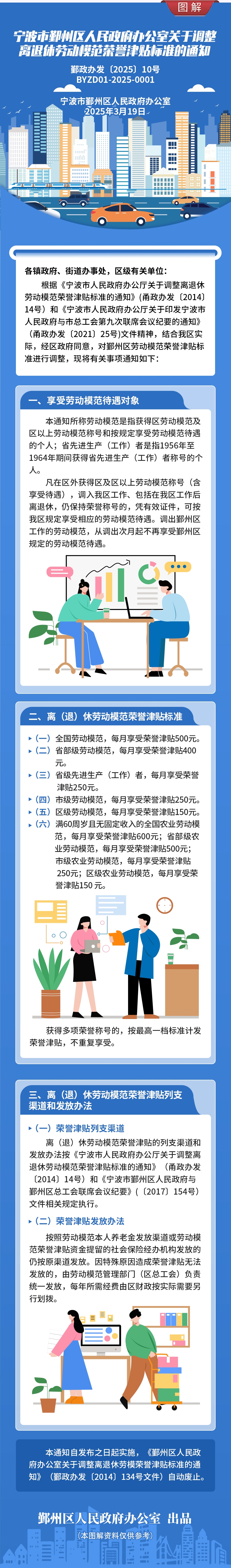圖解.jpg