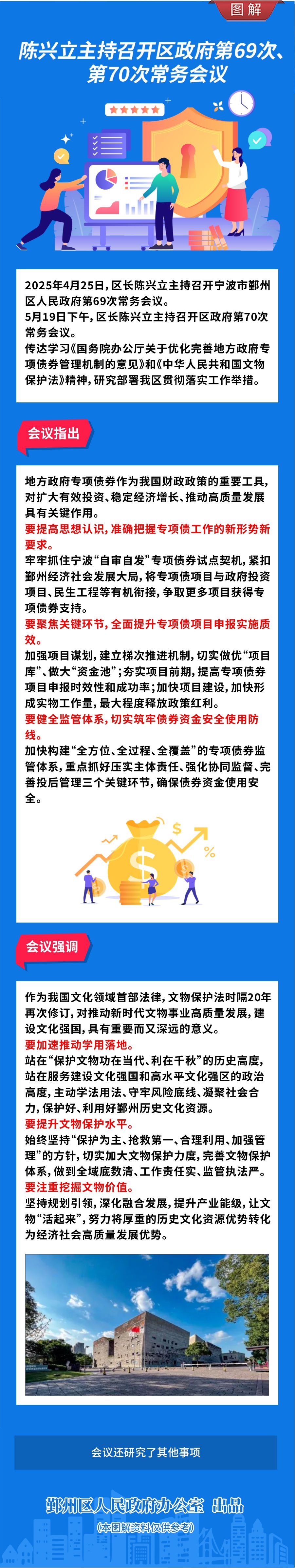 69-70常務會議圖解.jpg